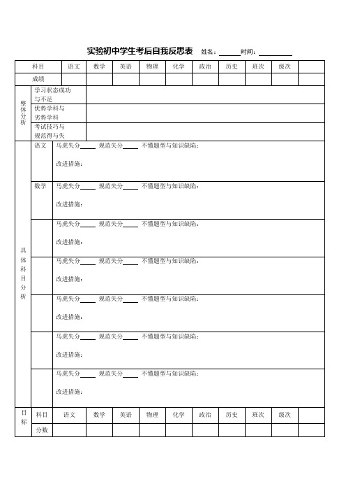 实验初中学生考后自我反思表  姓名