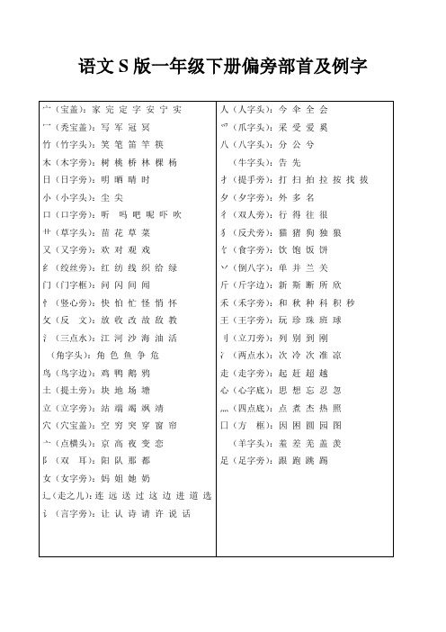 语文S版一年级下册偏旁部首及例字(全)