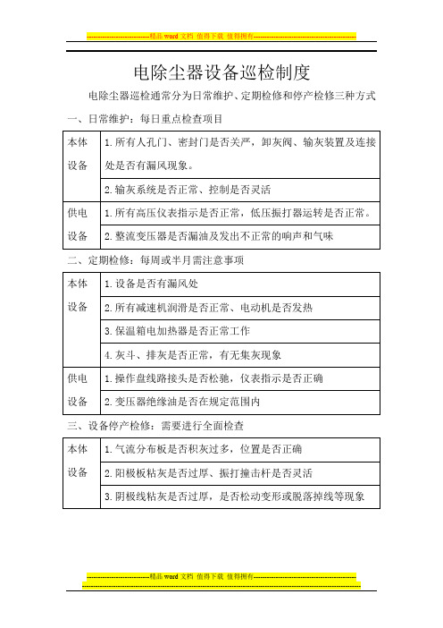 电除尘器设备巡检制度