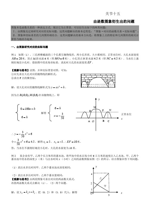 中考高分的十八个关节关节15由函数图象衍生出的问题