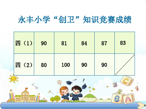 北京版四年级下册数学课件 《平均数》 (共11张PPT)