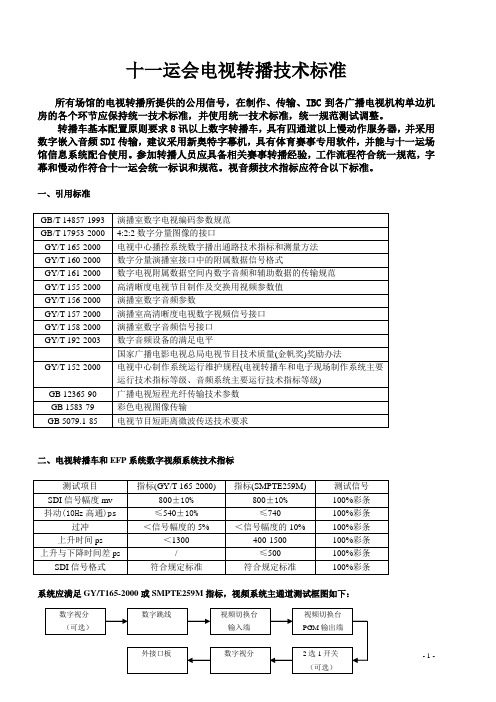 全运会电视转播技术标准