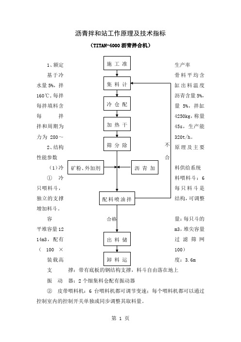 沥青混合料拌合楼工作原理及技术指标10页