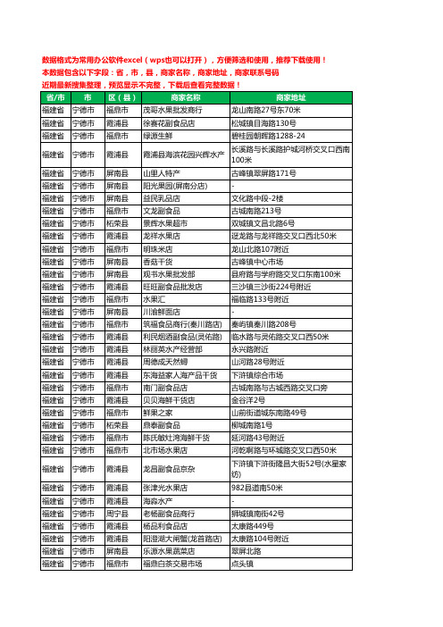 2020新版福建省宁德市农产品行业工商企业公司商家名录名单联系电话号码地址大全1175家