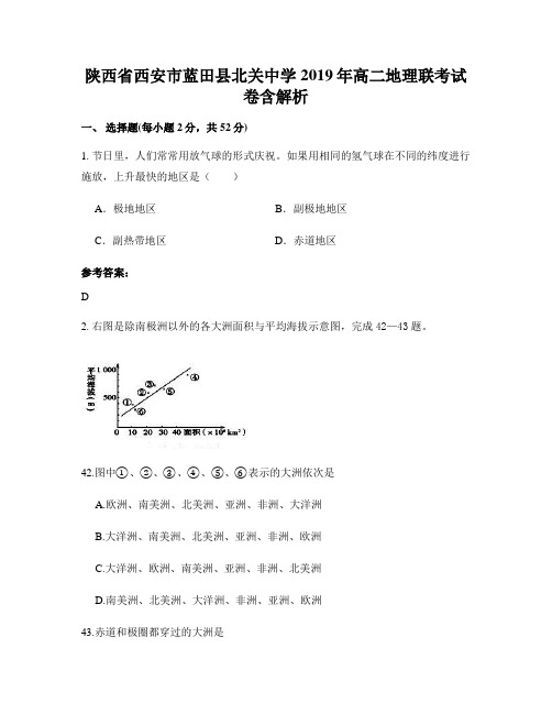 陕西省西安市蓝田县北关中学2019年高二地理联考试卷含解析