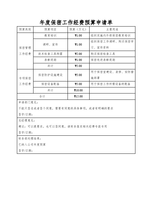 年度保密工作经费预算申请表-军密3