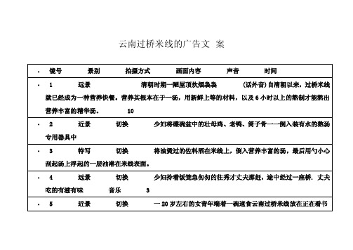 云南过桥米线的广告文案