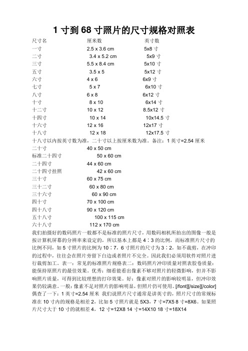 1寸到68寸照片的尺寸规格对照表