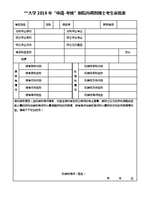 XX大学2019年申请-考核制院内调剂博士考生审批表【模板】