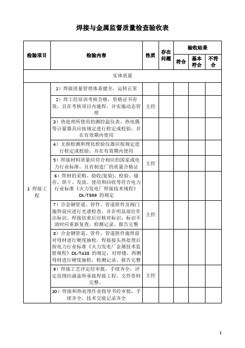 焊接工程与金属监督质量检查验收表