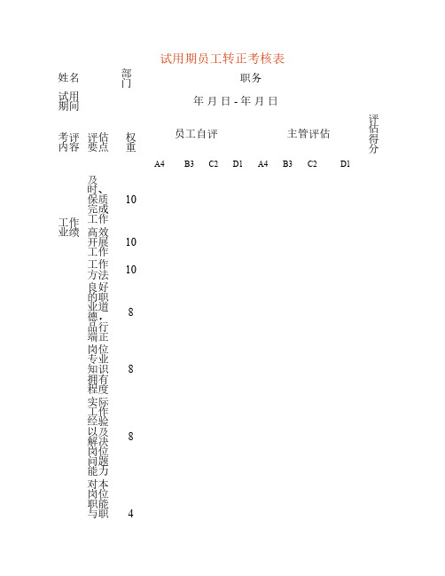 试用期员工转正考核表