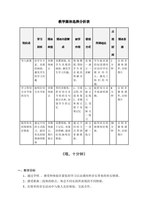 教育技术培训_模块3 教学媒体选择分析表