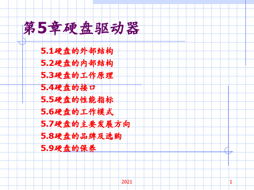 第5章-硬盘驱动器PPT课件