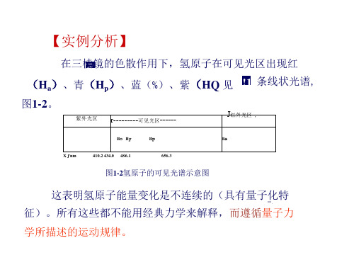 自旋量子数