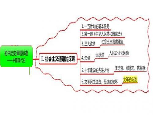 最新2019年中考部编历史专题复习(八)社会主义制度的建立与社会主义建设的探索