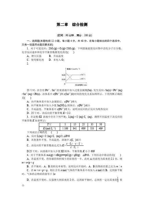 高中化学选择性必修一 高考训练 课时作业 习题 第二章综合检测