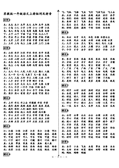 苏教版小学语文一年级上册生字组词以及学习拼音的重难点