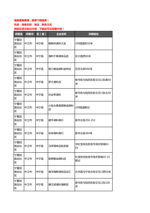 新版宁夏回族自治区中卫市中宁县调料企业公司商家户名录单联系方式地址大全30家