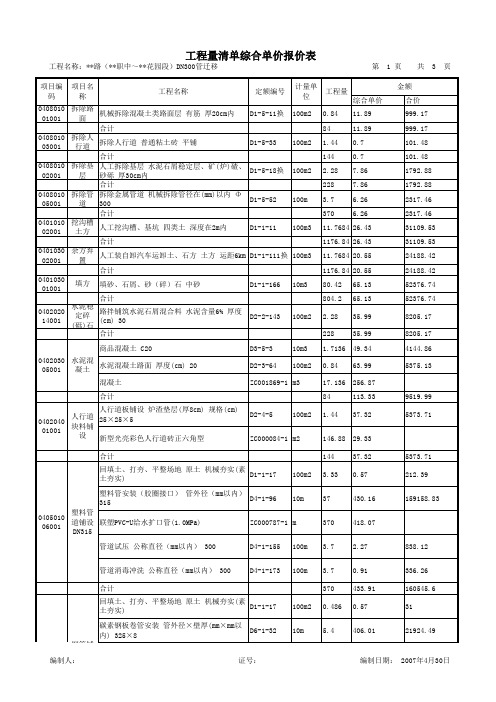 工程量清单综合单价报价表