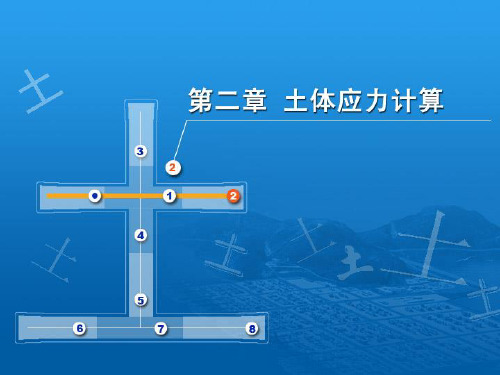 土力学课件 第二章 土体应力计算