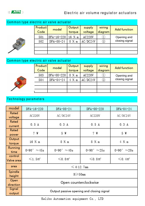 电动执行器英文说明书