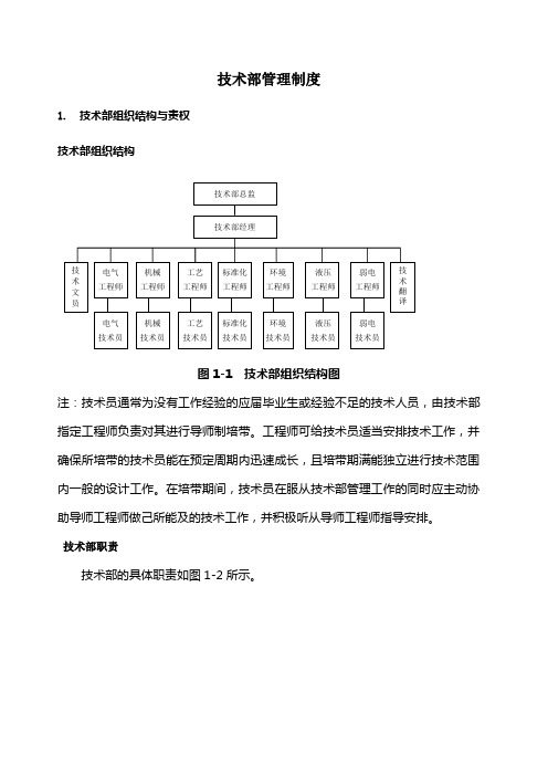 技术部管理流程