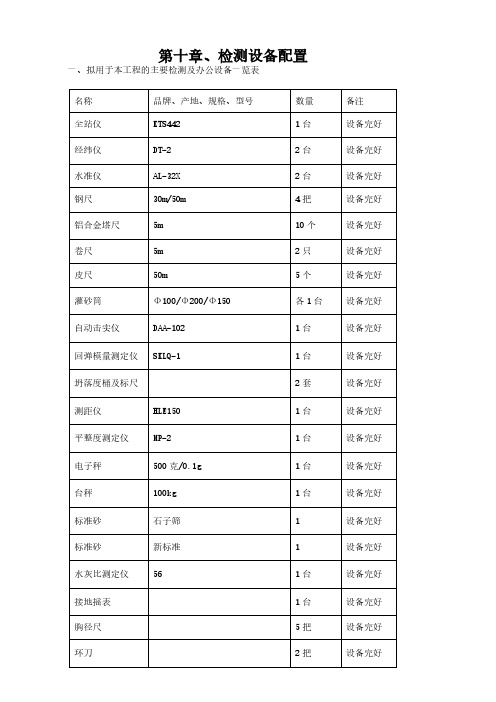 第十章、监理工程项目投标-检测设备配置