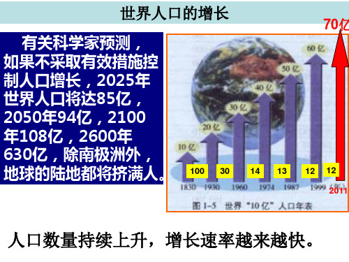 高中地理人教版必修2 人口的合理容量ppt