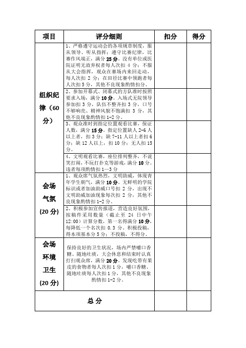 体育道德风尚奖评选标准