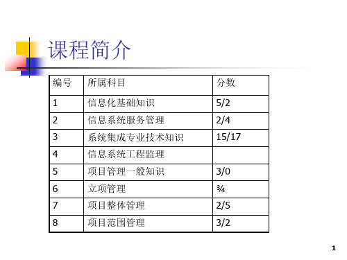 系统集成项目管理工程师讲义(全)