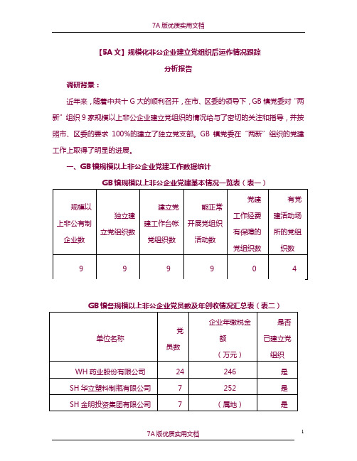 【精撰文】规模化非公企业建立党组织后运作情况跟踪分析报告