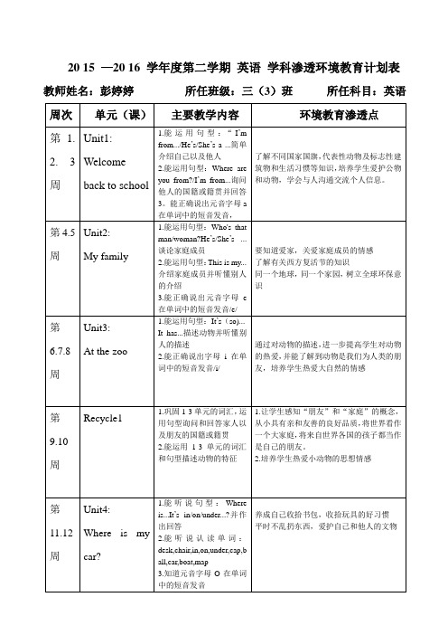 三下学科渗透环境教育计划