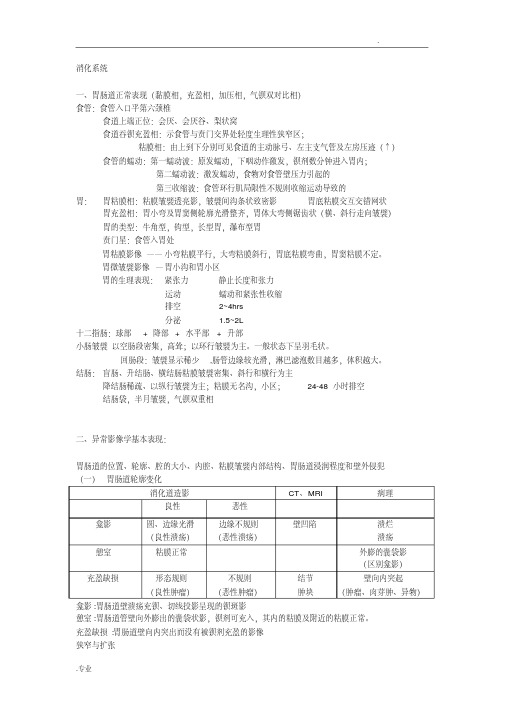 影像学重点总结--消化系统