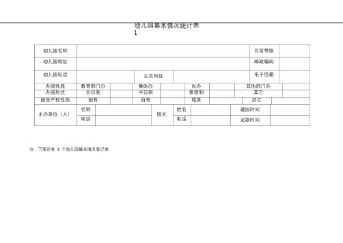 幼儿园管理表格—1.幼儿园基本情况统计表 3表.pdf