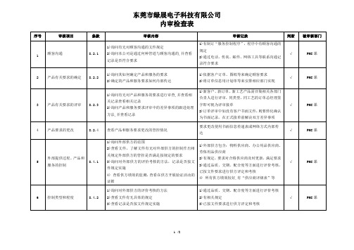 ISO9001-2015 内审检查表(PMC课)