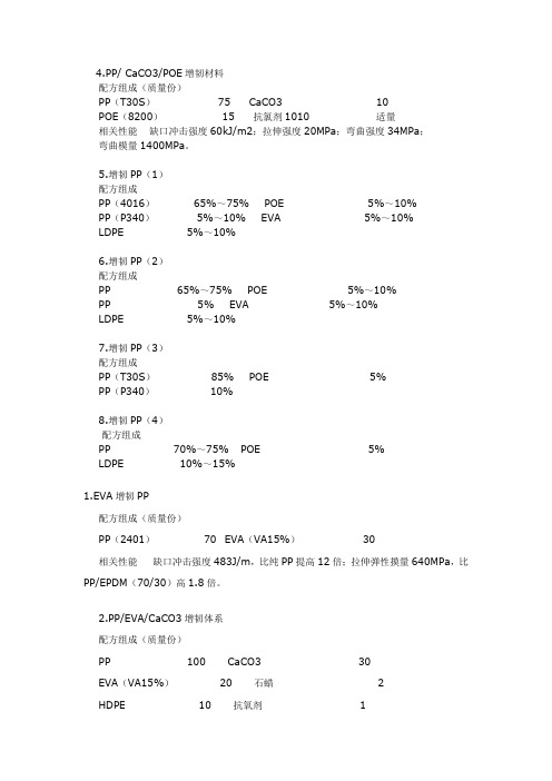 PP增韧配方参考