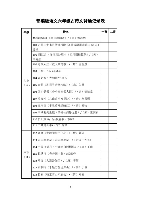 部编版语文六年级古诗文背诵记录表