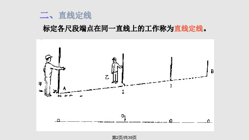 道路工程测量4.pptx