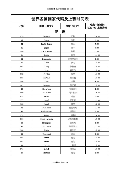 世界各国代码及上班时间表