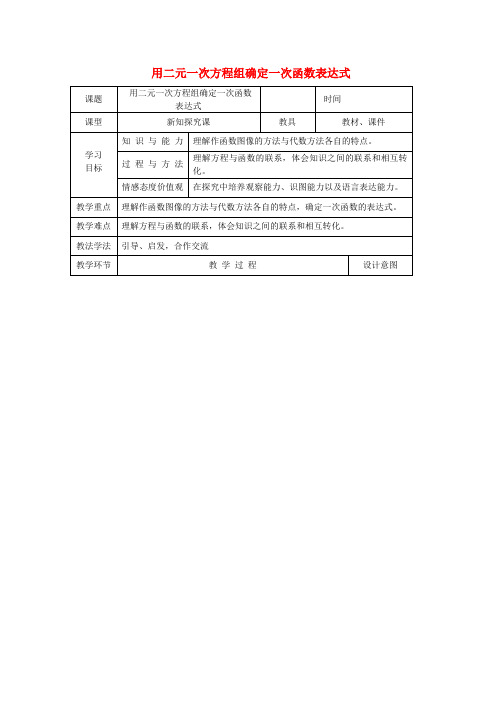 7_用二元一次方程组确定一次函数表达式_学案1