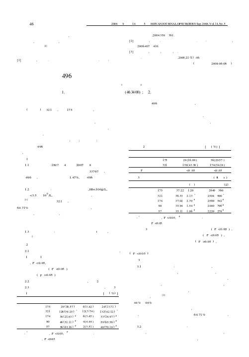 496例双胎妊娠合并贫血与妊娠结局的分析