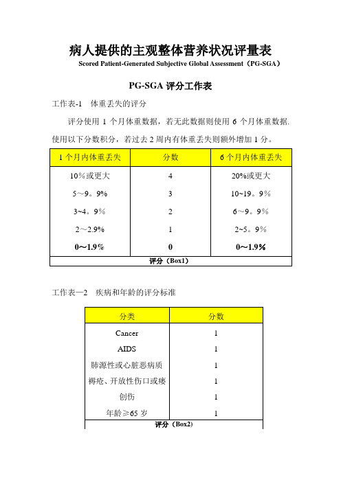 主观全面评定法(SGA)【范本模板】