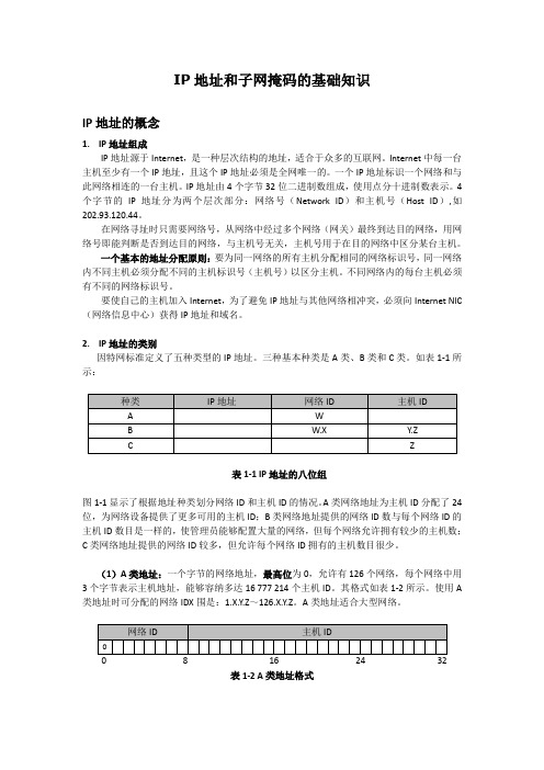 IP地址和子网掩码的基础知识