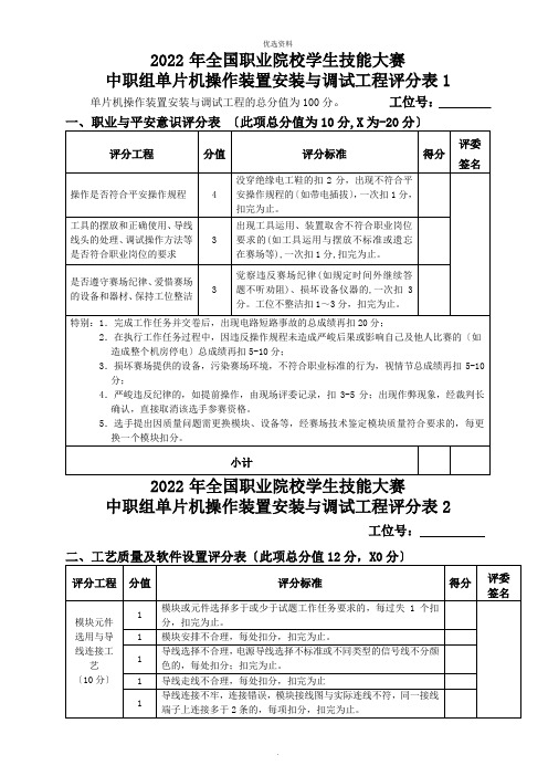 单片机控制装置安装与调试赛题评分表