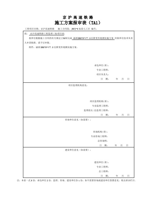 涵洞DK575+477.8沉降观测方案