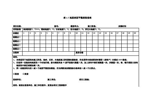 表17地面表面平整度检查表