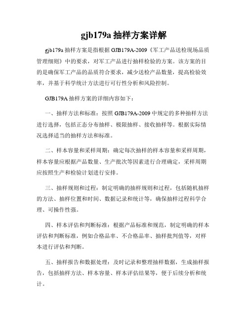 gjb179a抽样方案详解