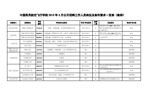 中国民用航空飞行学院2015年3月公开招聘工作人员岗位及条