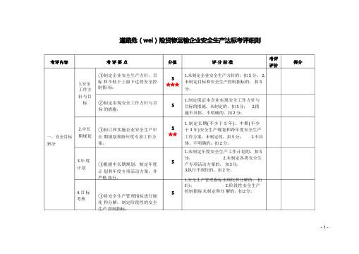 道路危险货物运输企业安全生产达标考评细则