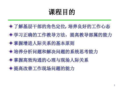 基层主管管理能力提升训练课件